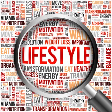 Yaşam tarzı kelime bulutu