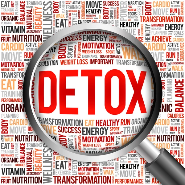 Облако слов DETOX — стоковое фото