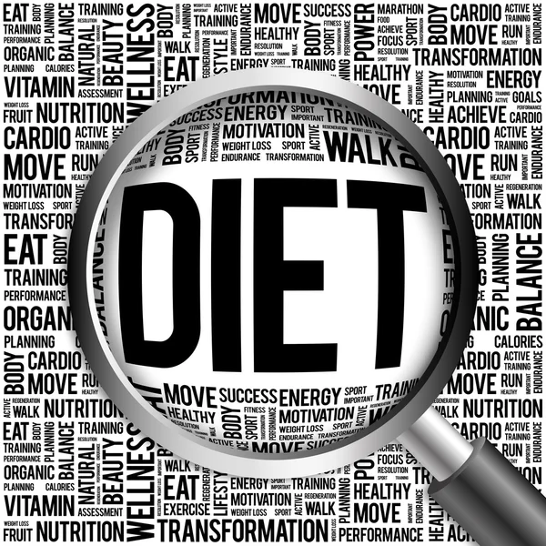 DIET word cloud with magnifying glass — Stock Photo, Image