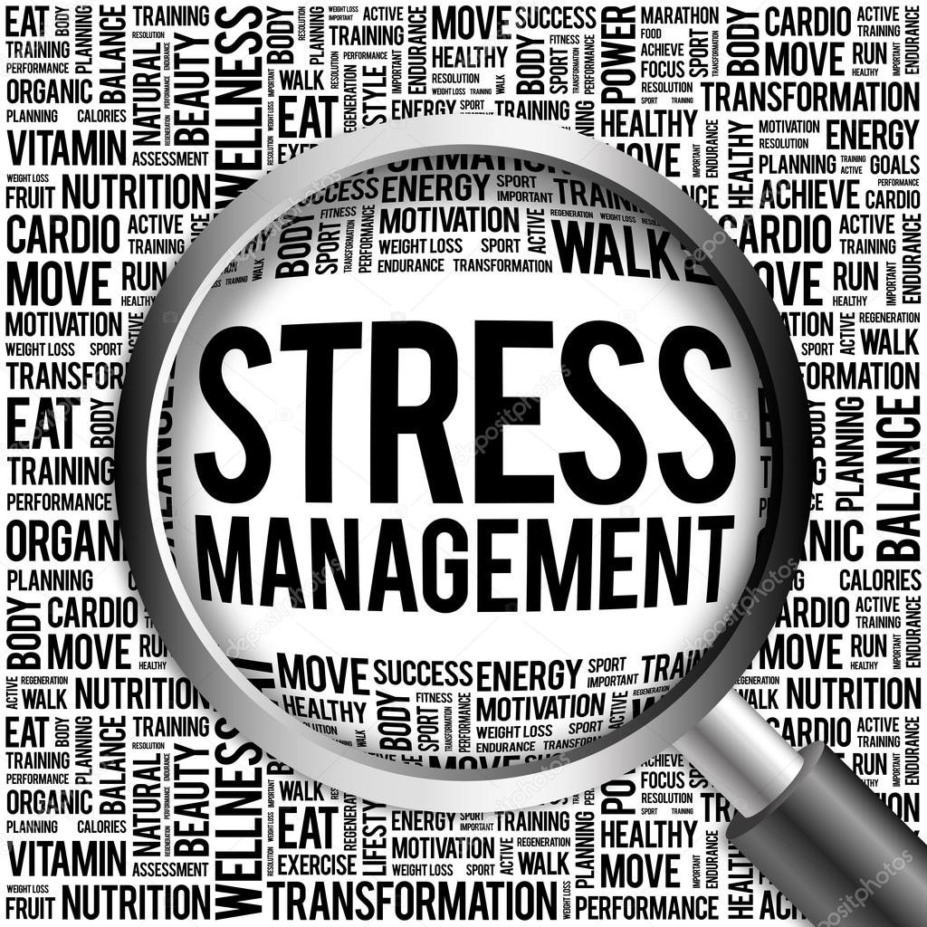 Stress Management word cloud