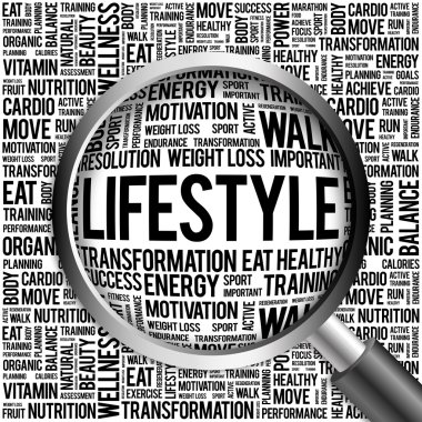 Yaşam tarzı kelime bulutu