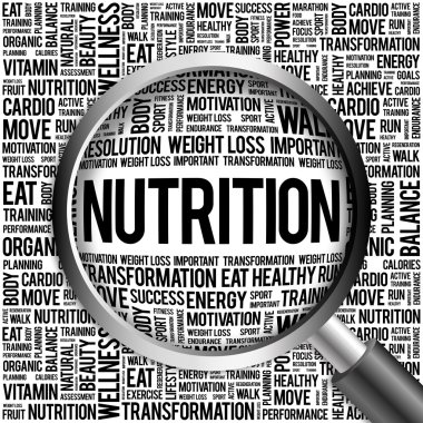 Beslenme kelime bulutu