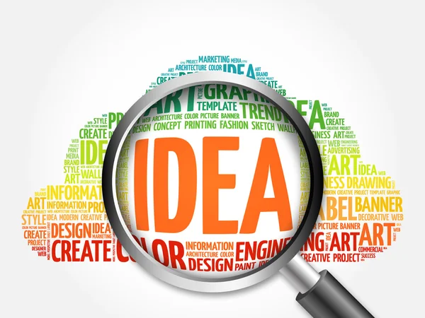 IDEA word cloud — Stock Photo, Image