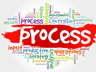 İşlem kelime bulutu