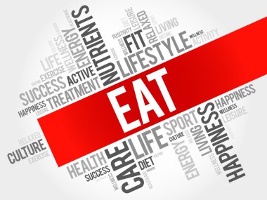 Yemek kelime bulutu, fitness, spor