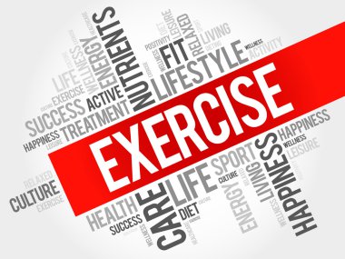 Kelime bulutu, fitness egzersiz