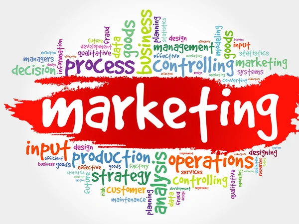 Marketing palabra nube — Vector de stock