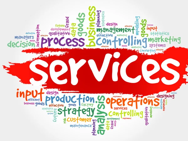 SERVICES word cloud — Stock Vector