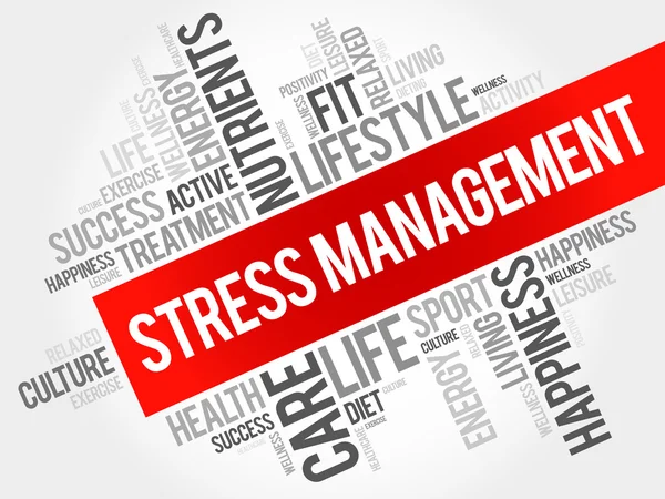 Stress Management word cloud — Stock Vector