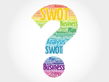 SWOT analizi soru işareti kelime bulutu