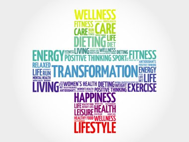 Dönüştürme kelime bulutu