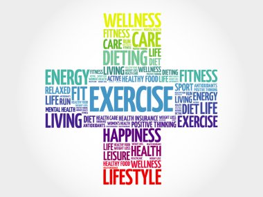 egzersiz kelime bulutu