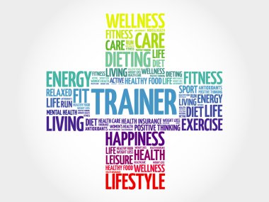 Trainer word cloud clipart