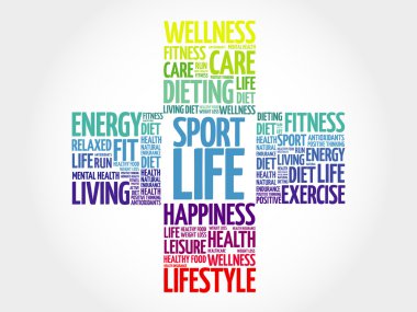 Spor yaşam kelime bulutu