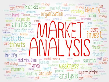 Pazar analizi kelime bulutu