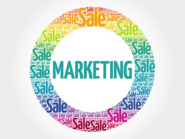 Pazarlama damga kelime bulutu