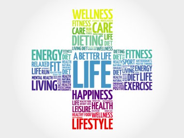 Daha iyi yaşam kelime bulutu