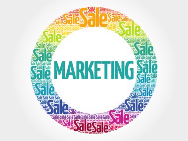 Pazarlama damga kelime bulutu