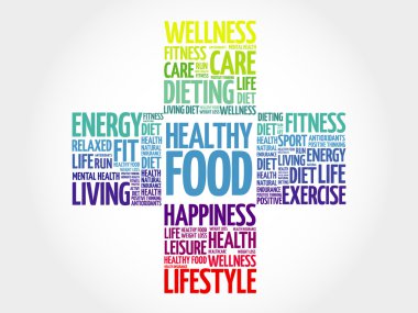 sağlıklı gıda kelime bulutu