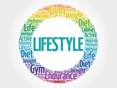 Yaşam tarzı daire damga kelime bulutu