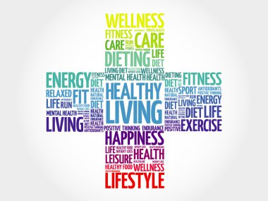 Sağlıklı yaşam kelime bulutu