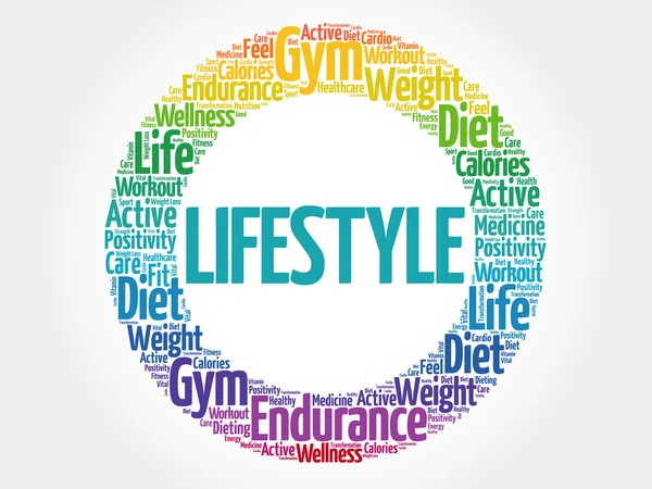 Yaşam tarzı daire damga kelime bulutu