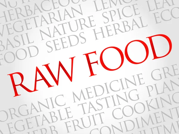 Nube de palabras RAW FOOD — Vector de stock