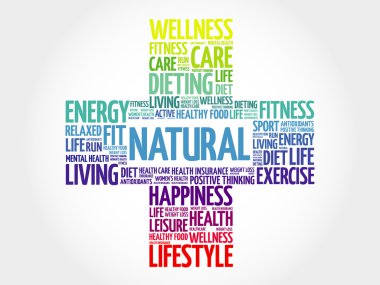 Doğal kelime bulutu