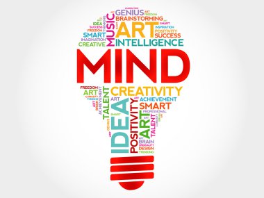 Zihin ampul kelime bulutu