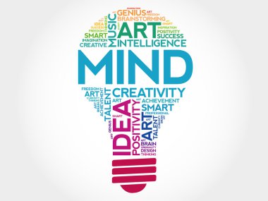 Zihin ampul kelime bulutu