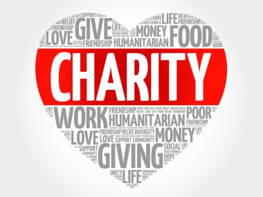 Charity word cloud clipart