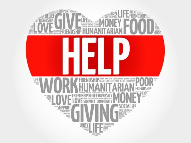 Yardım kelime bulutu