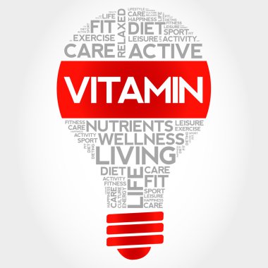 Vitamini ampul kelime bulutu