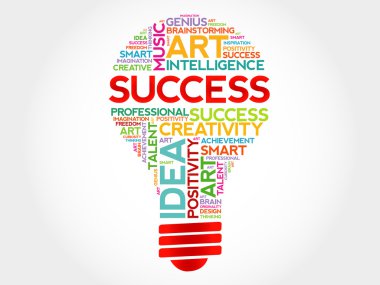Başarı ampul kelime bulutu