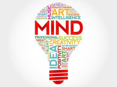 Zihin ampul kelime bulutu