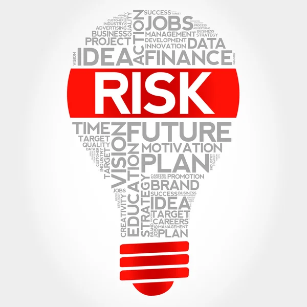 RISK bulb word cloud — Stock Vector