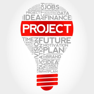 Proje ampul kelime bulutu