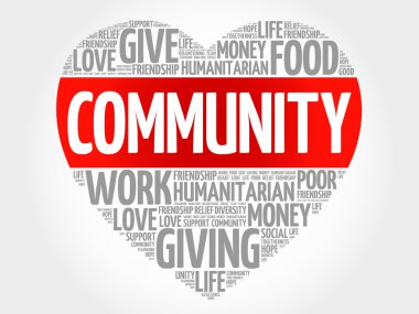 topluluk kelime bulutu