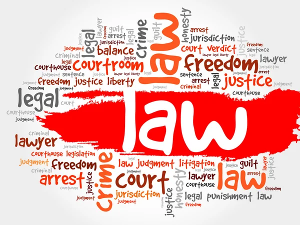 法律単語の雲 — ストックベクタ