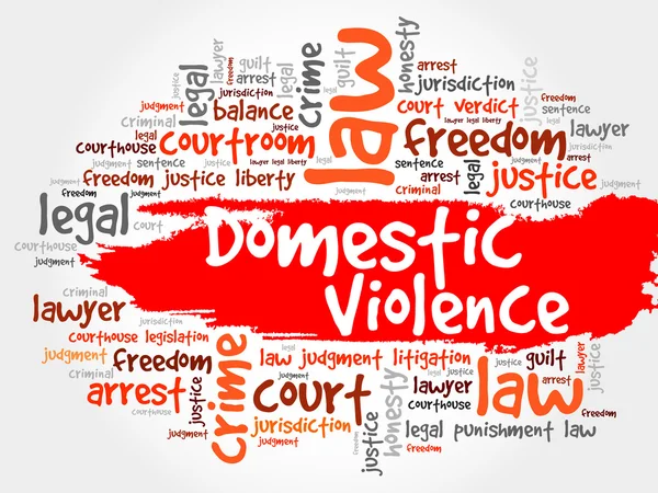 Domestic Violence word cloud — Stock Vector