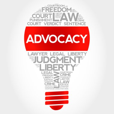 Savunuculuk ampul kelime bulutu