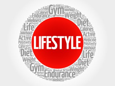 Yaşam tarzı daire damga kelime bulutu