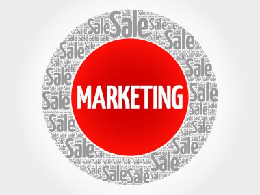 Pazarlama damga kelime bulutu