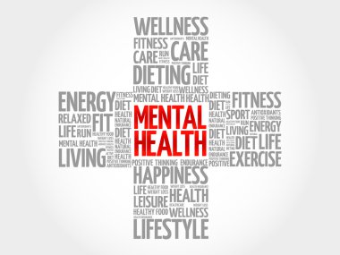 Ruh sağlığı kelime bulutu