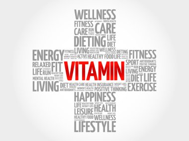 Vitamini kelime bulutu