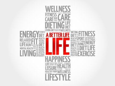 Daha iyi yaşam kelime bulutu