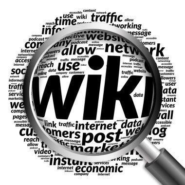 Büyüteç ile wiki kelime bulutu