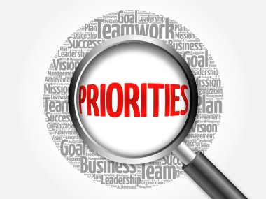 Büyüteç ile öncelikleri kelime bulutu