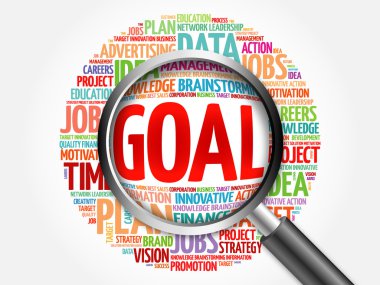 Büyüteç ile hedef kelime bulutu