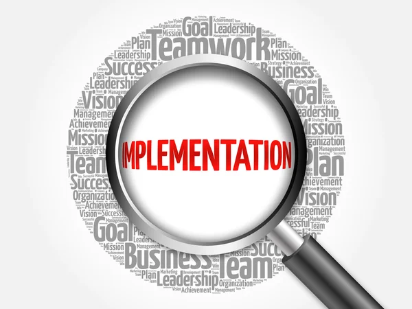 Implementation word cloud — Stock Photo, Image